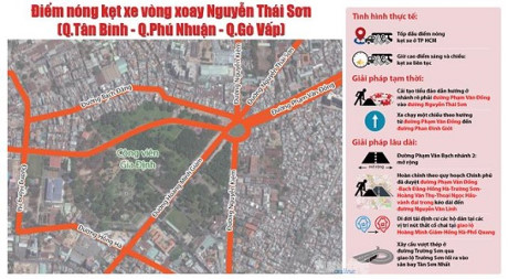 Thủ tướng đồng ý cho TP.HCM xây 2 cầu vượt giảm ùn tắc giao thông - Ảnh 1 1 239316